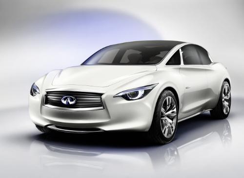 Infiniti’s potential challenger in the sport compact market.