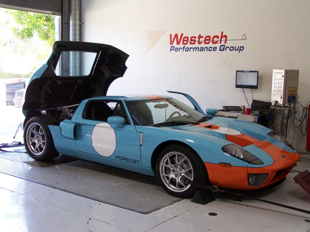Dynamometers make performance upgrades an open book.