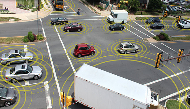 Connected Cars