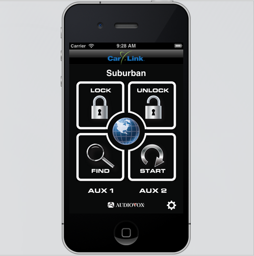 VOXX Electronics