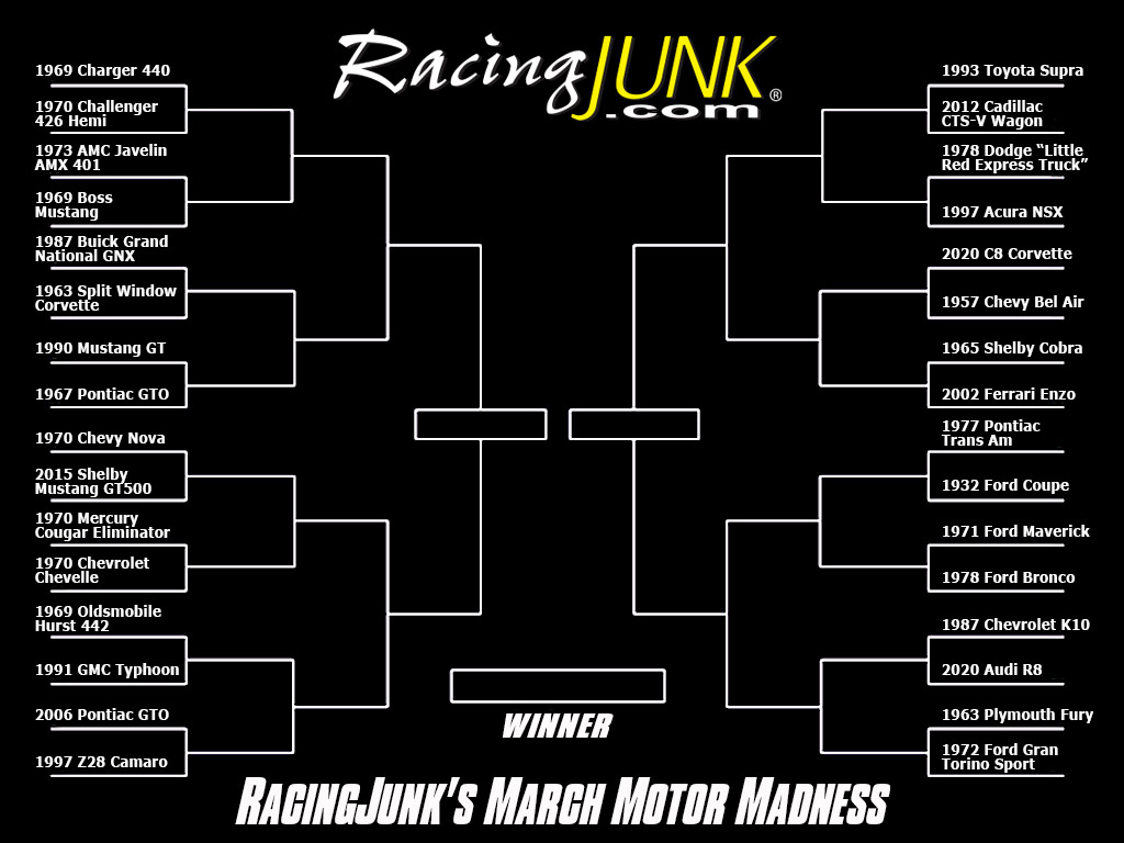 RacingJunk Hosting March Madness for Cars | THE SHOP