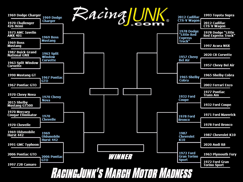 RacingJunk Begins March Motor Madness Round 2 | THE SHOP