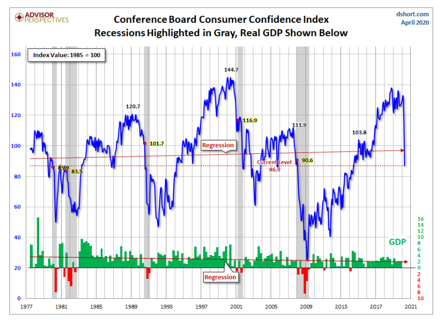 KPI -- May: The Voice of the Consumers | THE SHOP