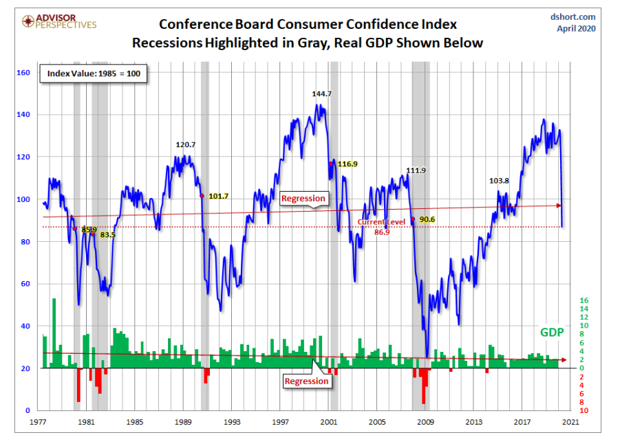 KPI -- June: Voice of Consumers | THE SHOP