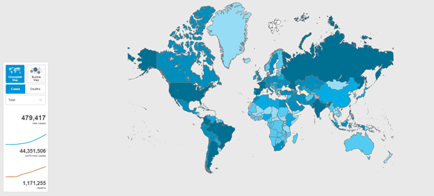 KPI - October: State of Business: Automotive Industry | THE SHOP