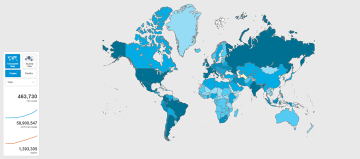 KPI -- November: State of Business: Automotive Industry | THE SHOP