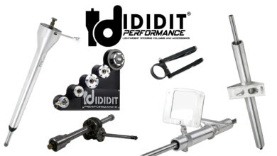 Featured Product: IDIDIT Performance Products | THE SHOP
