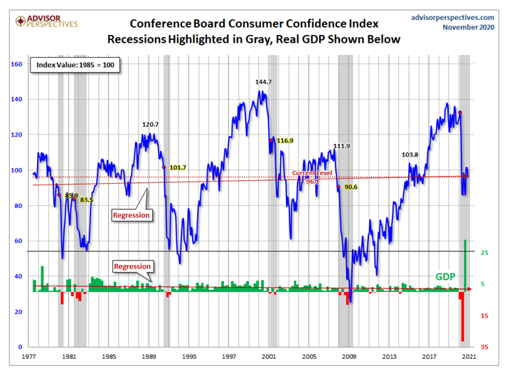 KPI -- December: Consumer Trends | THE SHOP