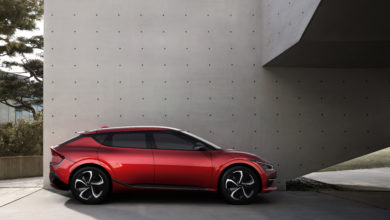 Kia Reveals All-Electric EV6 | THE SHOP