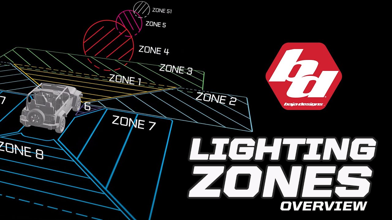Lighting Zones Explained | THE SHOP