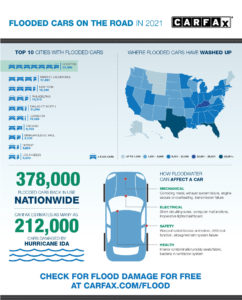 Report: 212,000 Vehicles Damaged by Hurricane Ida | THE SHOP