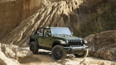 Xtreme Recon Package Added for Wrangler Willys | THE SHOP