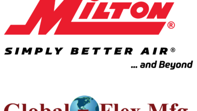 Milton Industries Acquires Global-Flex | THE SHOP
