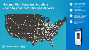 GM, Pilot to Build Coast-to-Coast EV Fast Charging Network | THE SHOP