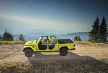The Most American-Made Vehicle is Jeep; Followed by Three Honda Models | THE SHOP