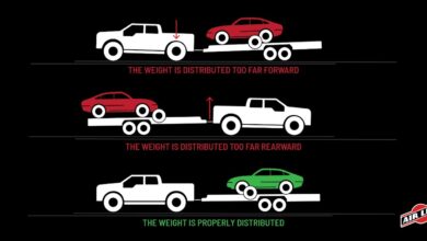 Air Lift’s Towing on the Road Guide | THE SHOP