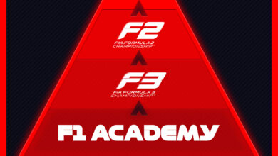 F1 Establishes All-Women Academy Development Series | THE SHOP
