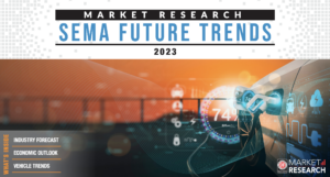 SEMA Issues 2023 Future Trends Report | THE SHOP