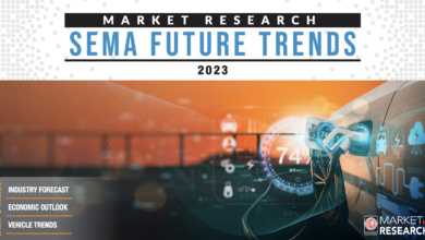 SEMA Issues 2023 Future Trends Report | THE SHOP