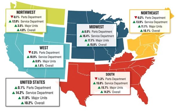 KPI -- January 2023: The Brief | THE SHOP