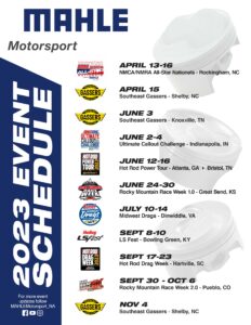 MAHLE Motorsport Expands Event Schedule, SEGA Sponsorship | THE SHOP