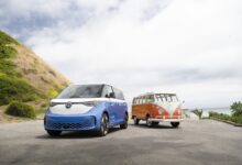Volkswagen Introduces New ID. Buzz Van | THE SHOP