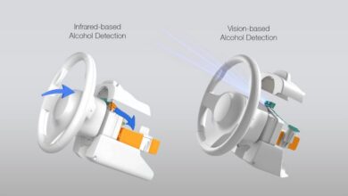 Magna impaired driving prevention system graphic