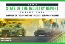 SEMA Releases State of the Industry Spring 2024 Report | THE SHOP