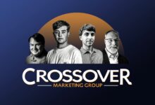 KICKER Names Crossover Marketing Group as Sales Partner | THE SHOP