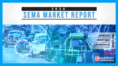 SEMA Releases 2024 Market Report | THE SHOP