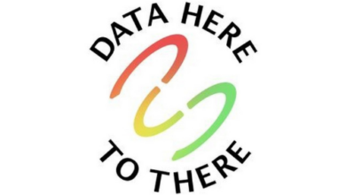 Data Here-to-There Announces Integration With RTX Wheels | THE SHOP