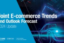 E-commerce report