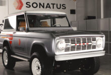 Sonatus Showcasing Software-Defined Vehicle Innovations at CES 2025 | THE SHOP