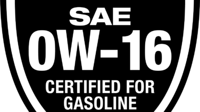 API Announces Improved Gasoline Engine Oil Standards | THE SHOP