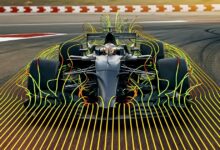 Ansys race car sensor graphic