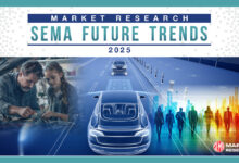 Graphic of SEMA research report of 2025 future trends