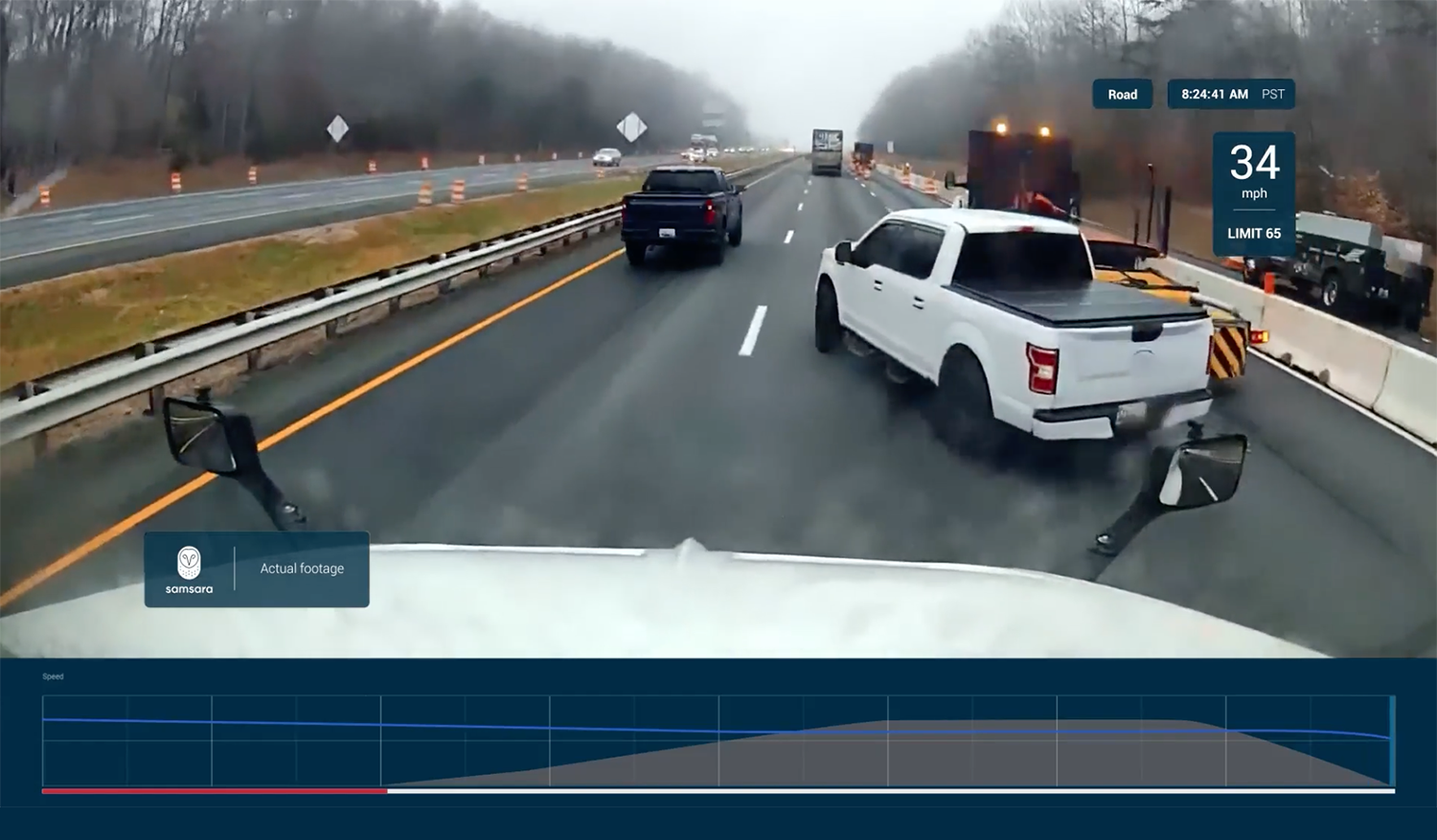 Samsara footage from AI Dash Cam on highway
