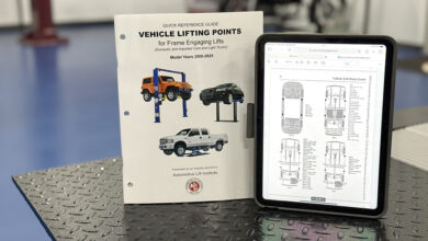 ALI Lifting Points Guide on display in shop