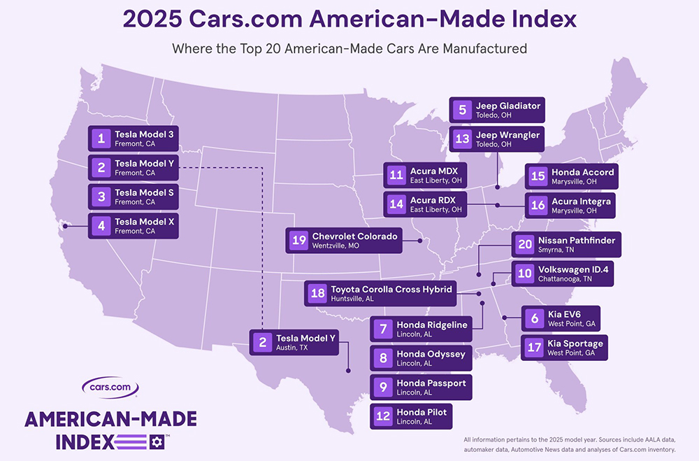 American-Made Index map of cars' final assembly location