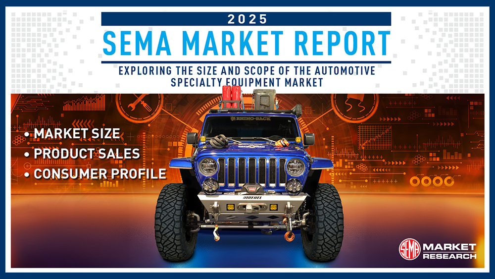 2025 Market Research SEMA Market Report Cover