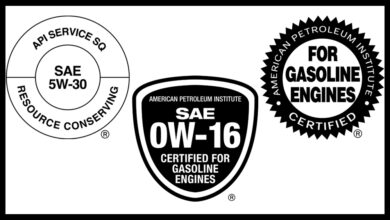 API Motor Oil badges