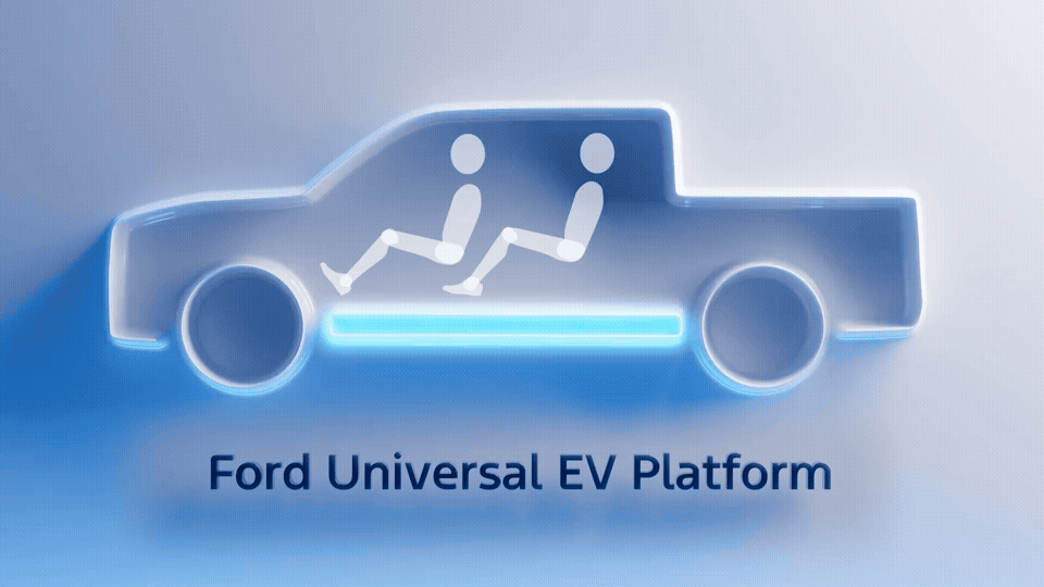 Ford Universal EV Platform presented in animated GIF