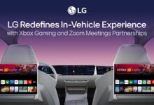 LG graphic of In-Vehicle Experience With Xbox Gaming and Zoom Meetings
