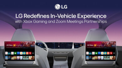 LG graphic of In-Vehicle Experience With Xbox Gaming and Zoom Meetings