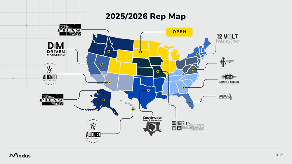 Modus Rep Map 2025