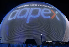 AAPEX globe in las vegas crop