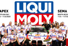 LIGUI MOLY tema and car