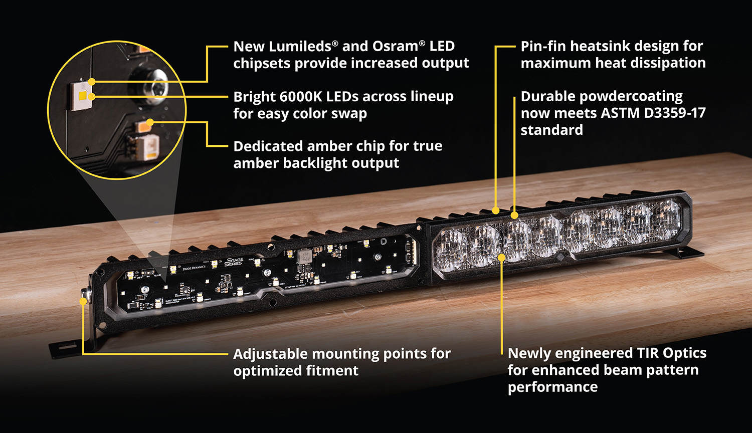 Diode Dynamics New Stage Series Lightbars with call-outs describing features
