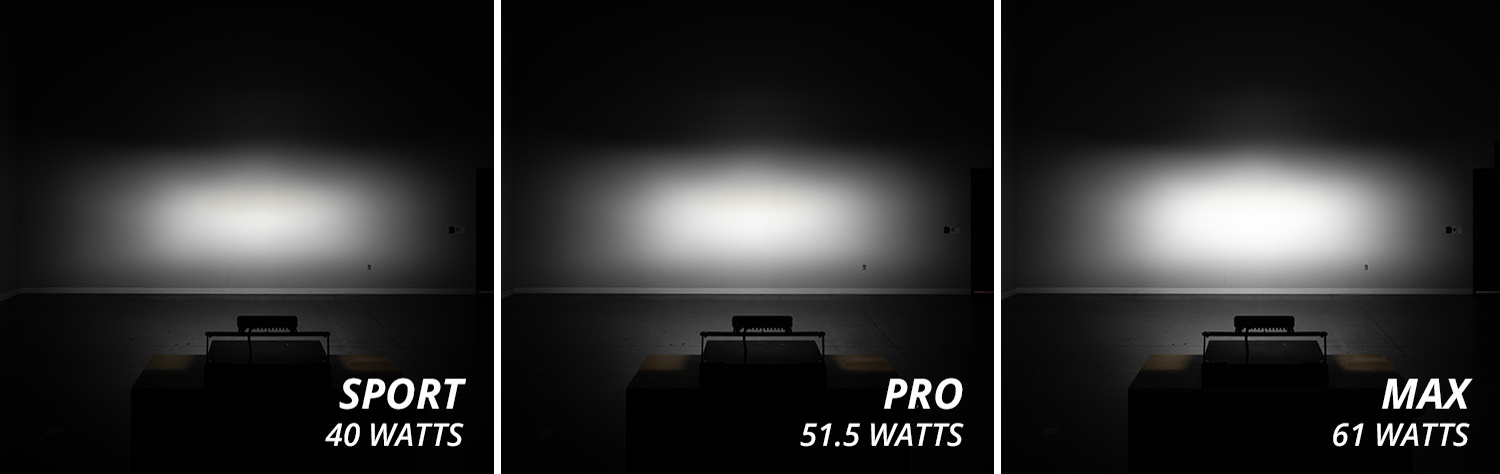 Three examples of brightness for lightbars