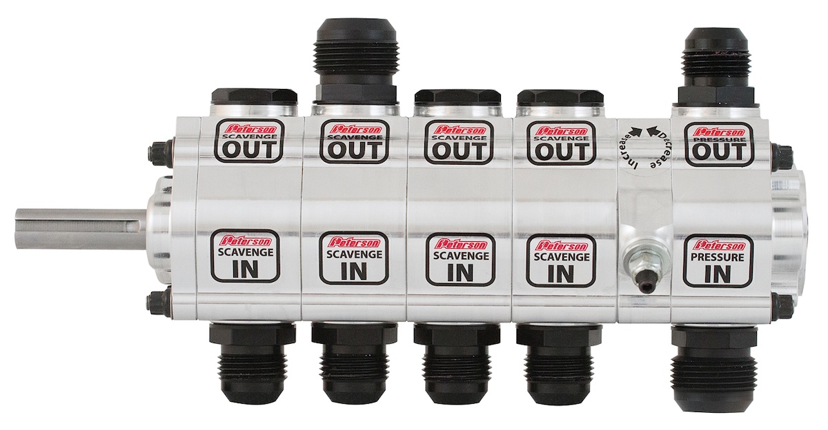 circle track peterson flow management system